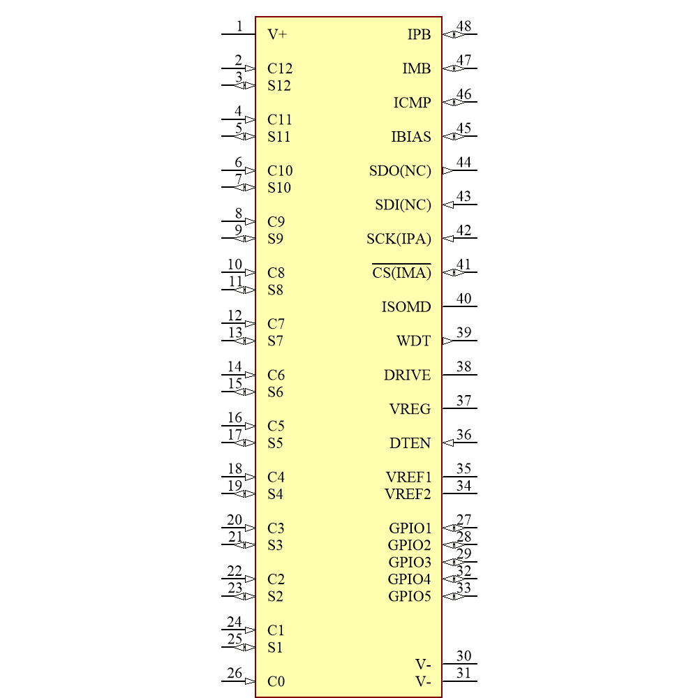 LTC6811IG-1#3ZZTRPBF Symbol - Analog Devices