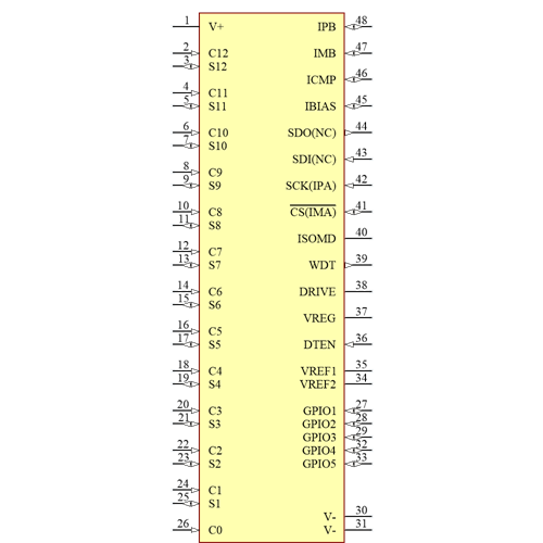 LTC6811IG-1#3ZZTRPBF Symbol - Analog Devices