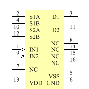 ADG5236BRUZ-RL7 Symbol - Analog Devices