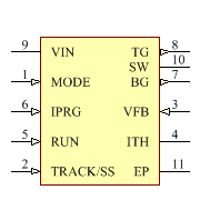 LTC3809EDD-1#PBF Symbol - Analog Devices