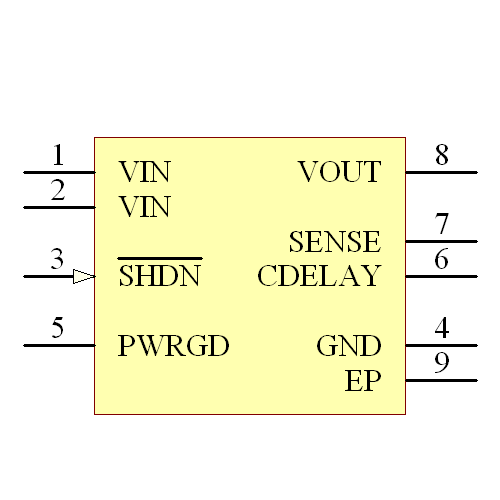 MCP1725-1202E/MC Symbol - Microchip