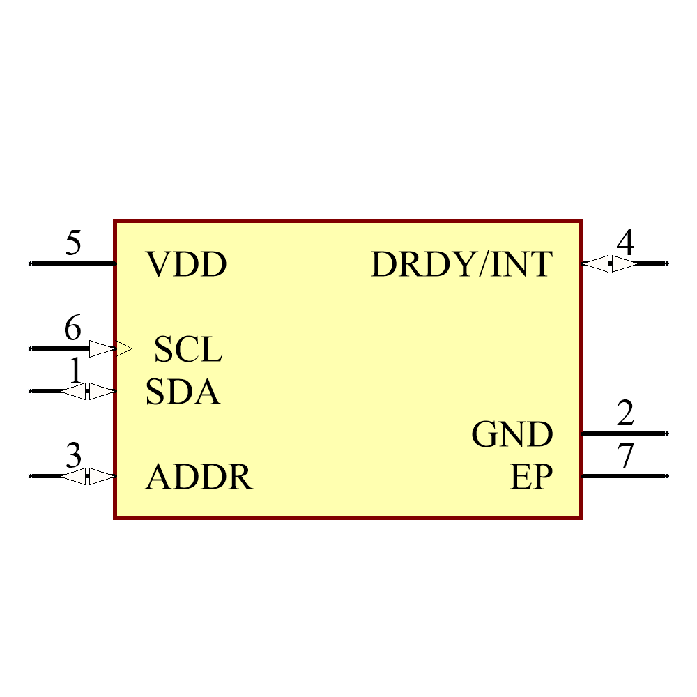 HDC2022DEPR Symbol - Texas Instruments
