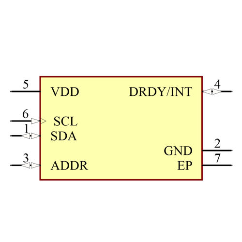HDC2022DEPR Symbol - Texas Instruments