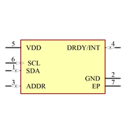 HDC2022DEPR Symbol - Texas Instruments