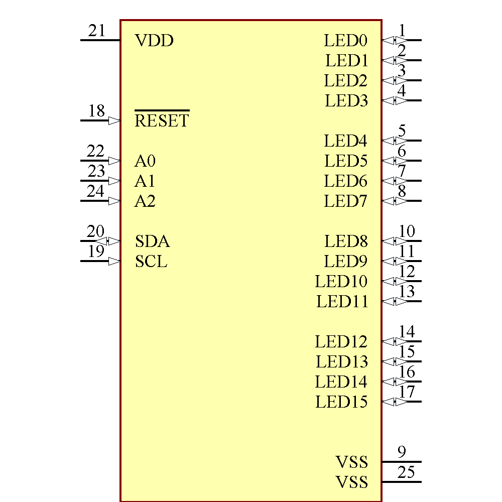 PCA9532BS,118 Symbol - NXP Semiconductors