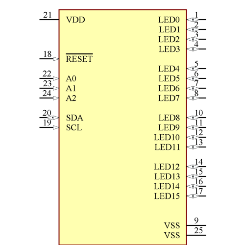 PCA9532BS,118 Symbol - NXP Semiconductors