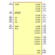 PCA9532BS,118 Symbol - NXP Semiconductors