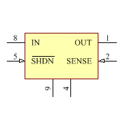 LT3010HMS8E-5#PBF Symbol - Analog Devices
