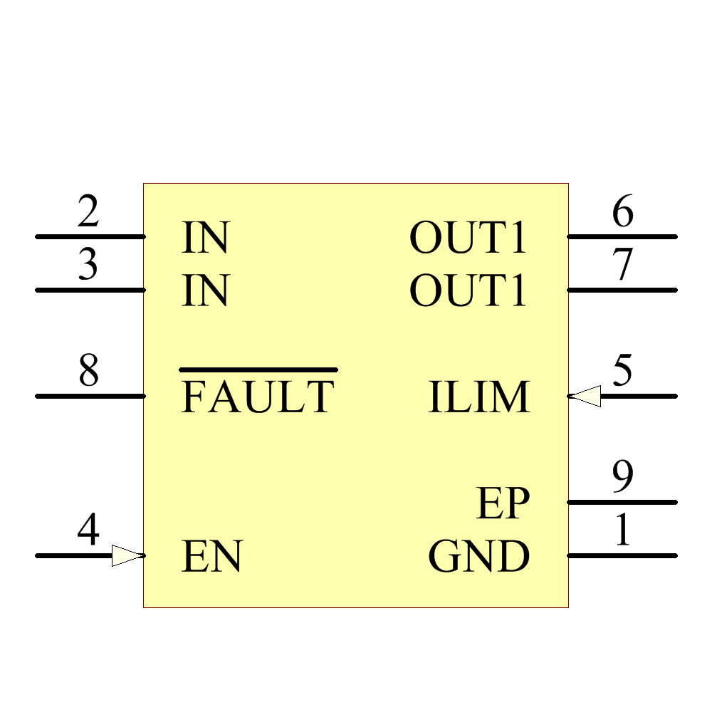 TPS2557DRBT Symbol - Texas Instruments