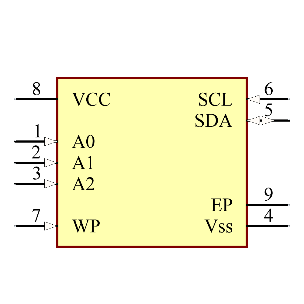 24LC64T-E/MC Symbol - Microchip