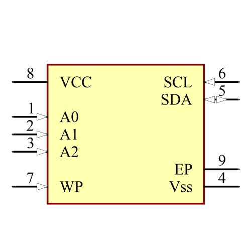 24LC64T-E/MC Symbol - Microchip