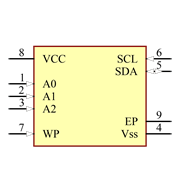 24LC64T-E/MC Symbol - Microchip