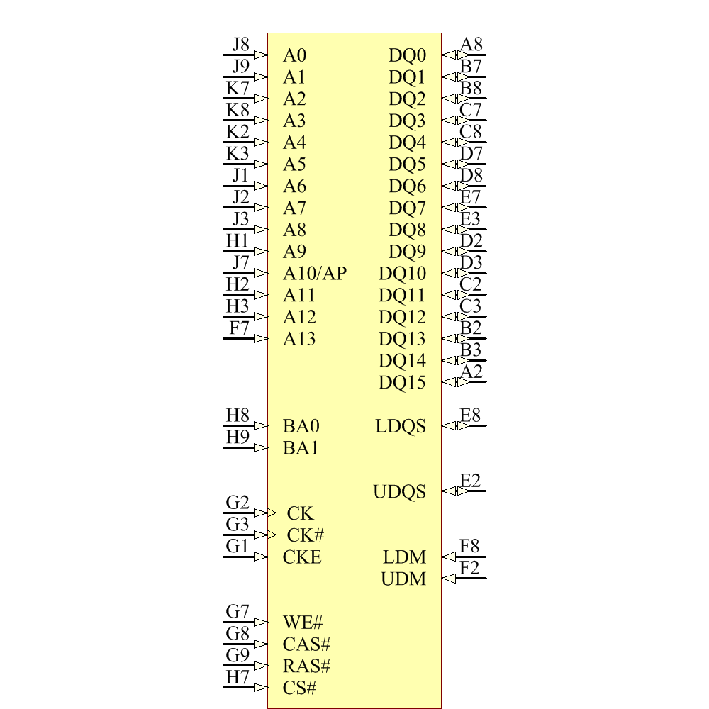 MT46H64M16LFCK-6 Symbol - Micron