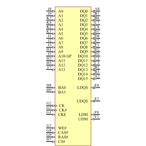 MT46H64M16LFCK-6 Symbol - Micron