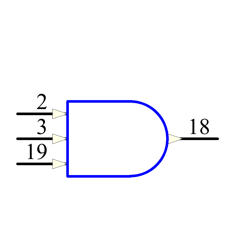 SNJ54LS11FK Symbol - Texas Instruments