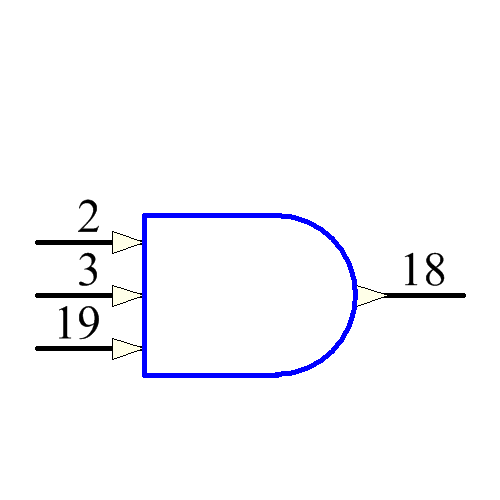 SNJ54LS11FK Symbol - Texas Instruments
