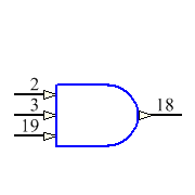 SNJ54LS11FK Symbol - Texas Instruments