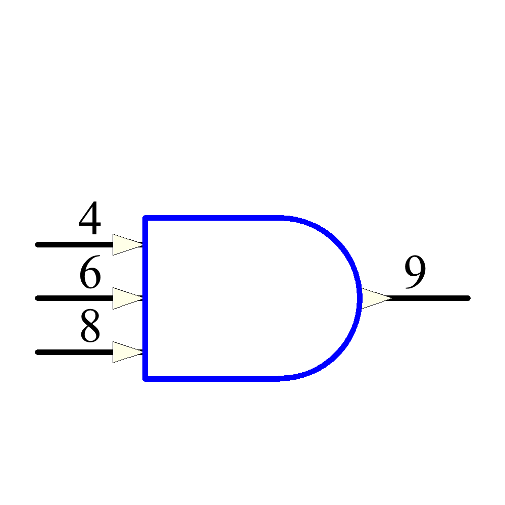 SNJ54LS11FK Symbol - Texas Instruments