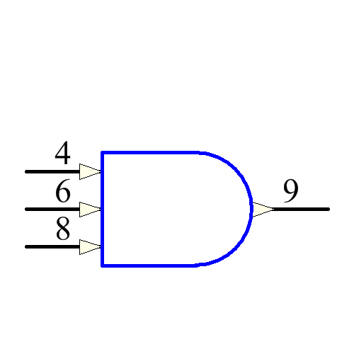 SNJ54LS11FK Symbol - Texas Instruments