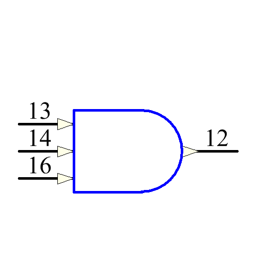 SNJ54LS11FK Symbol - Texas Instruments