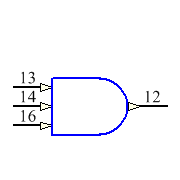 SNJ54LS11FK Symbol - Texas Instruments