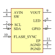 TPS61050DRCR Symbol - Texas Instruments