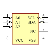 24AA025E48-I/SN Symbol - Microchip