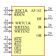 SN74ACT7813-40DL Symbol - Texas Instruments