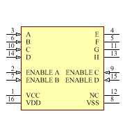 CD40109BE Symbol - Harris