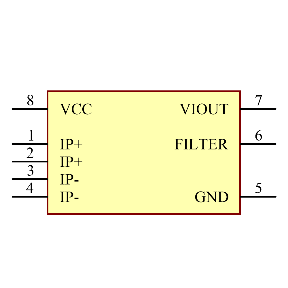 ACS714ELCTR-30A-T Symbol - Allegro MicroSystems