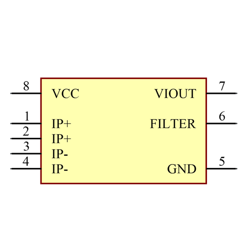 ACS714ELCTR-30A-T Symbol - Allegro MicroSystems