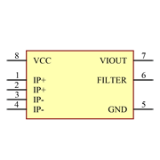 ACS714ELCTR-30A-T Symbol - Allegro MicroSystems