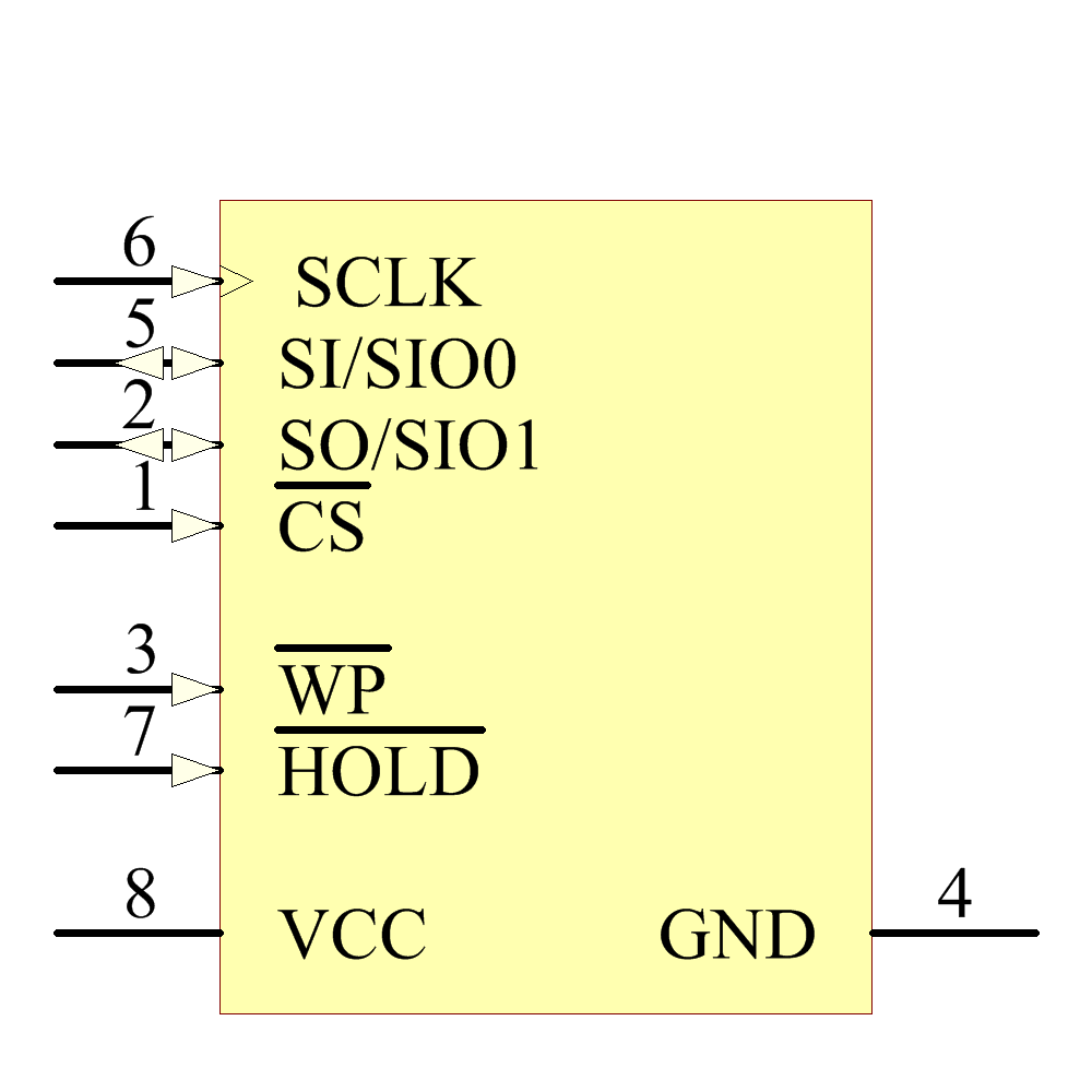 MX25L3206EM2I-12G Symbol - Macronix