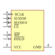MX25L3206EM2I-12G Symbol - Macronix