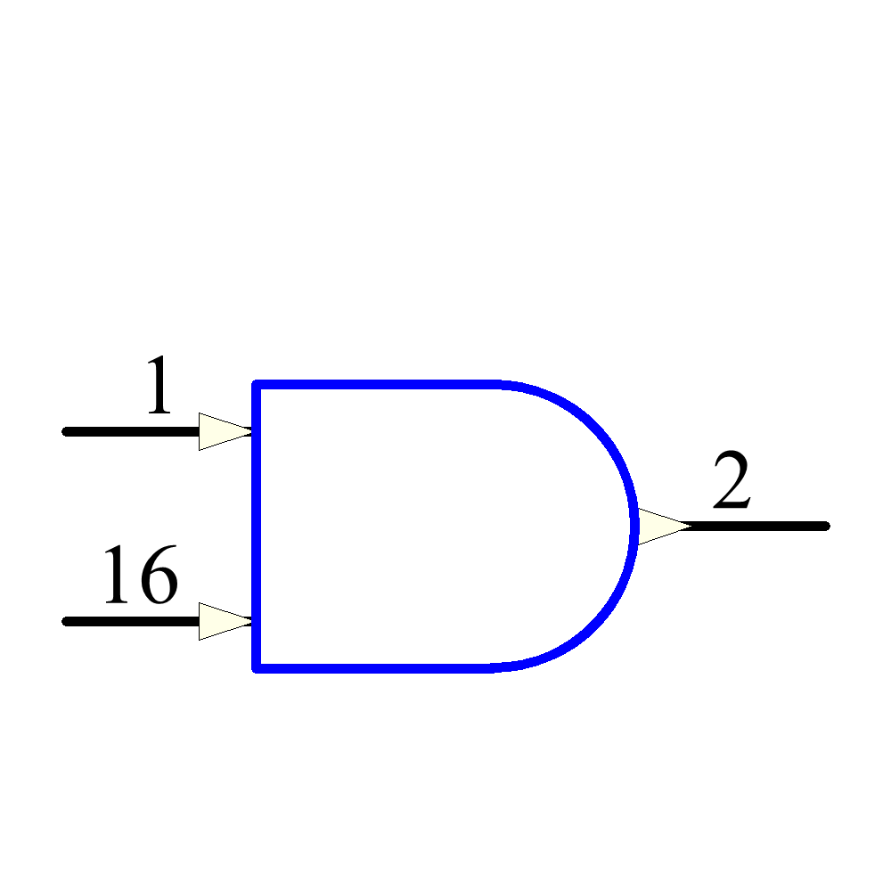 74ACT11008N Symbol - Texas Instruments