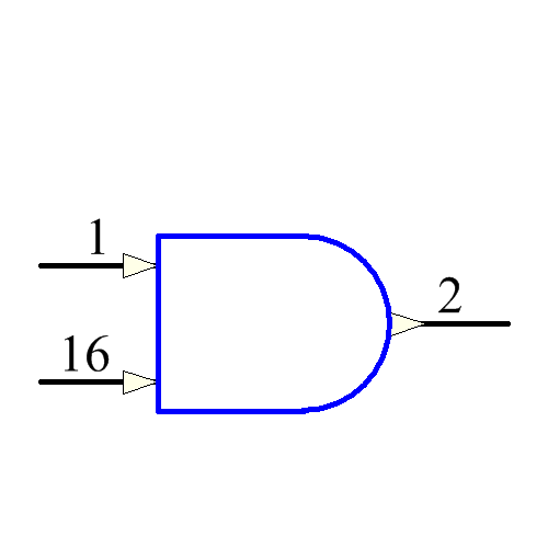 74ACT11008N Symbol - Texas Instruments