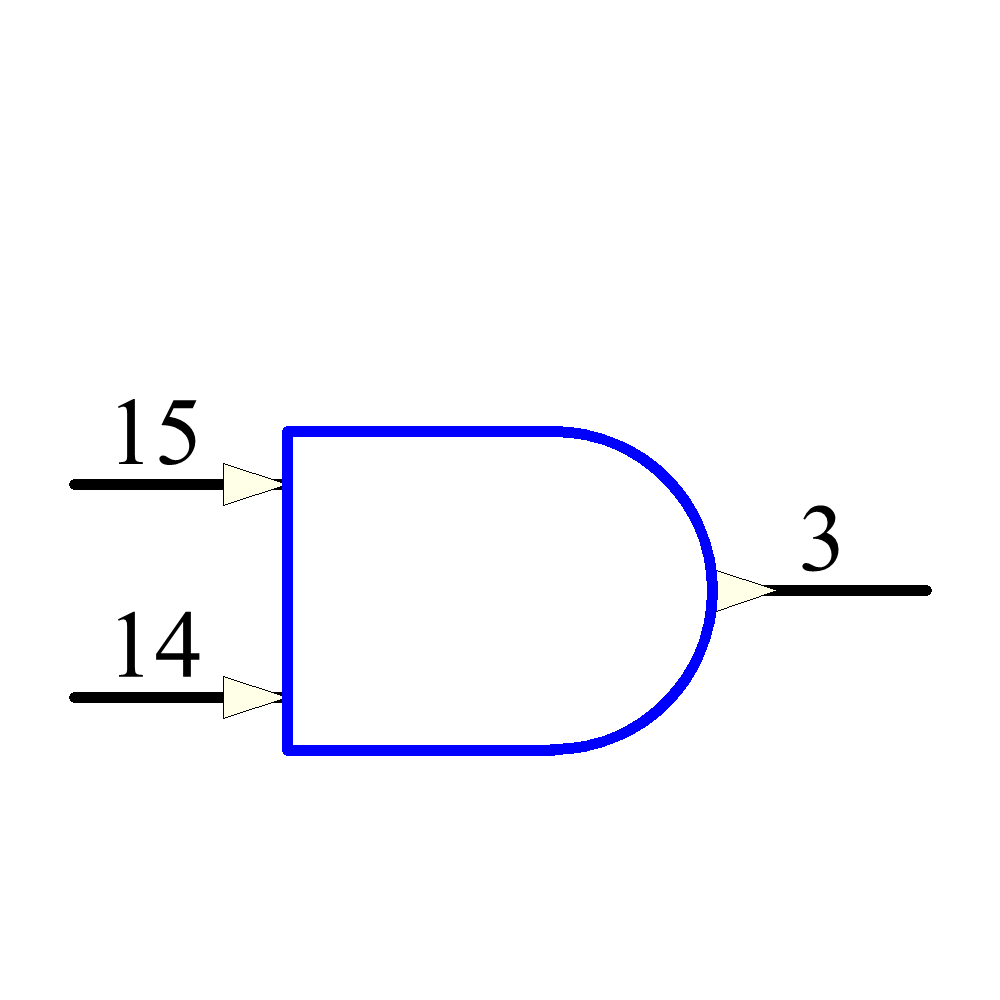 74ACT11008N Symbol - Texas Instruments