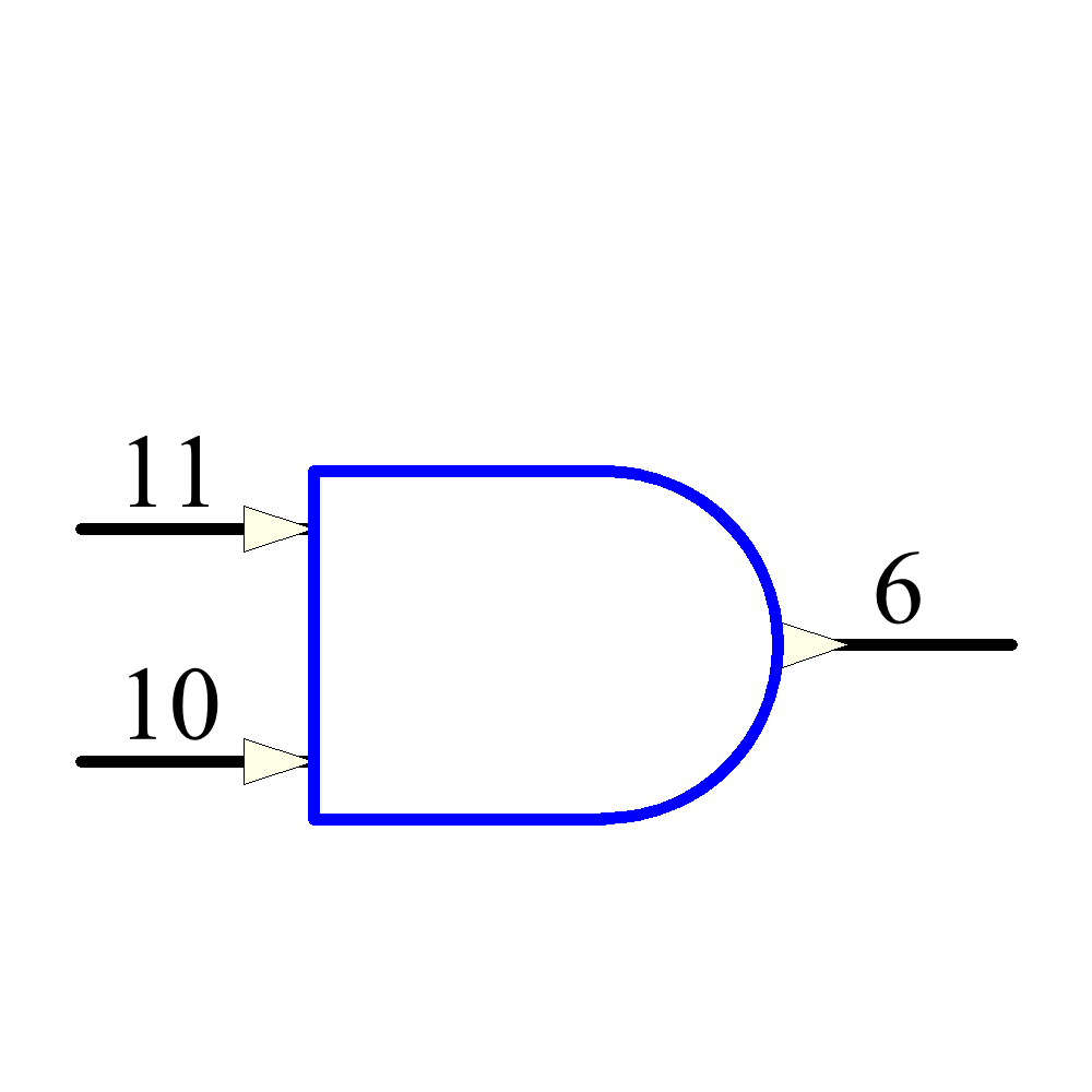 74ACT11008N Symbol - Texas Instruments
