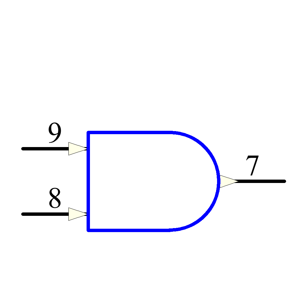 74ACT11008N Symbol - Texas Instruments