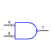 74ACT11008N Symbol - Texas Instruments