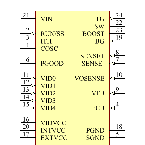 LTC1736IG#TR Symbol - Analog Devices / Linear Technology