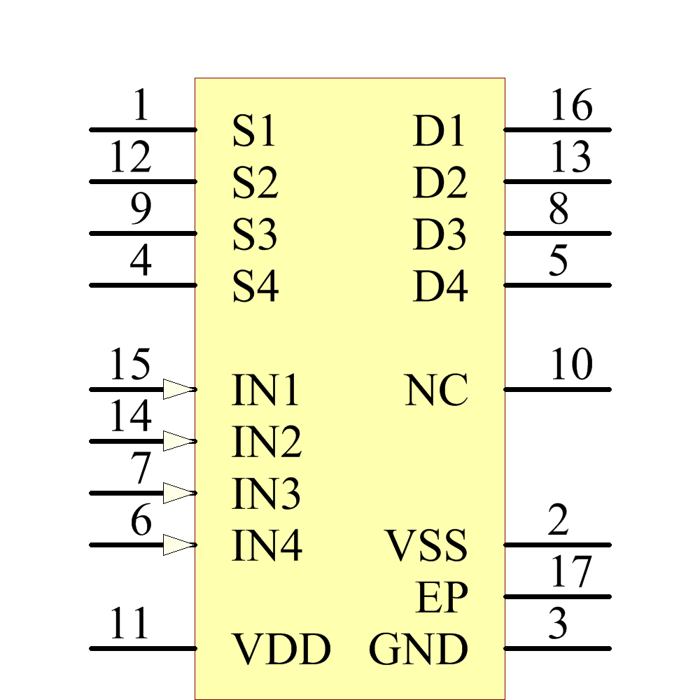 ADG1411YCPZ-REEL7 Symbol - Analog Devices