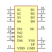 ADG1411YCPZ-REEL7 Symbol - Analog Devices