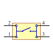 430481025816 Symbol - Wurth Elektronik