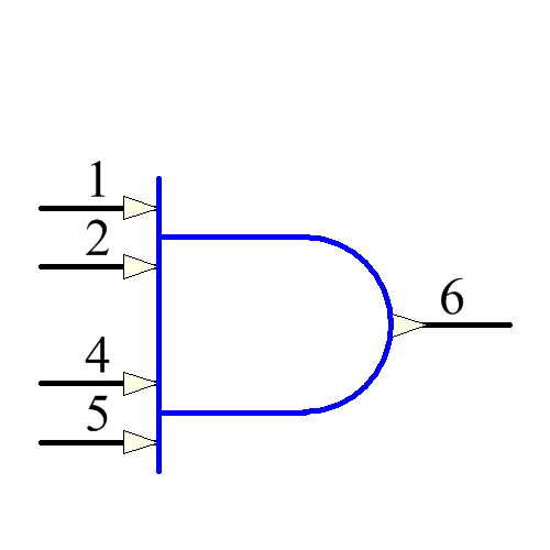 CD54HC21F3A Symbol - Texas Instruments