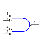 CD54HC21F3A Symbol - Texas Instruments