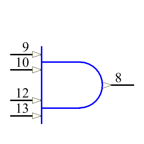 CD54HC21F3A Symbol - Texas Instruments