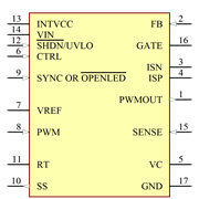 LT3755EMSE#PBF Symbol - Analog Devices