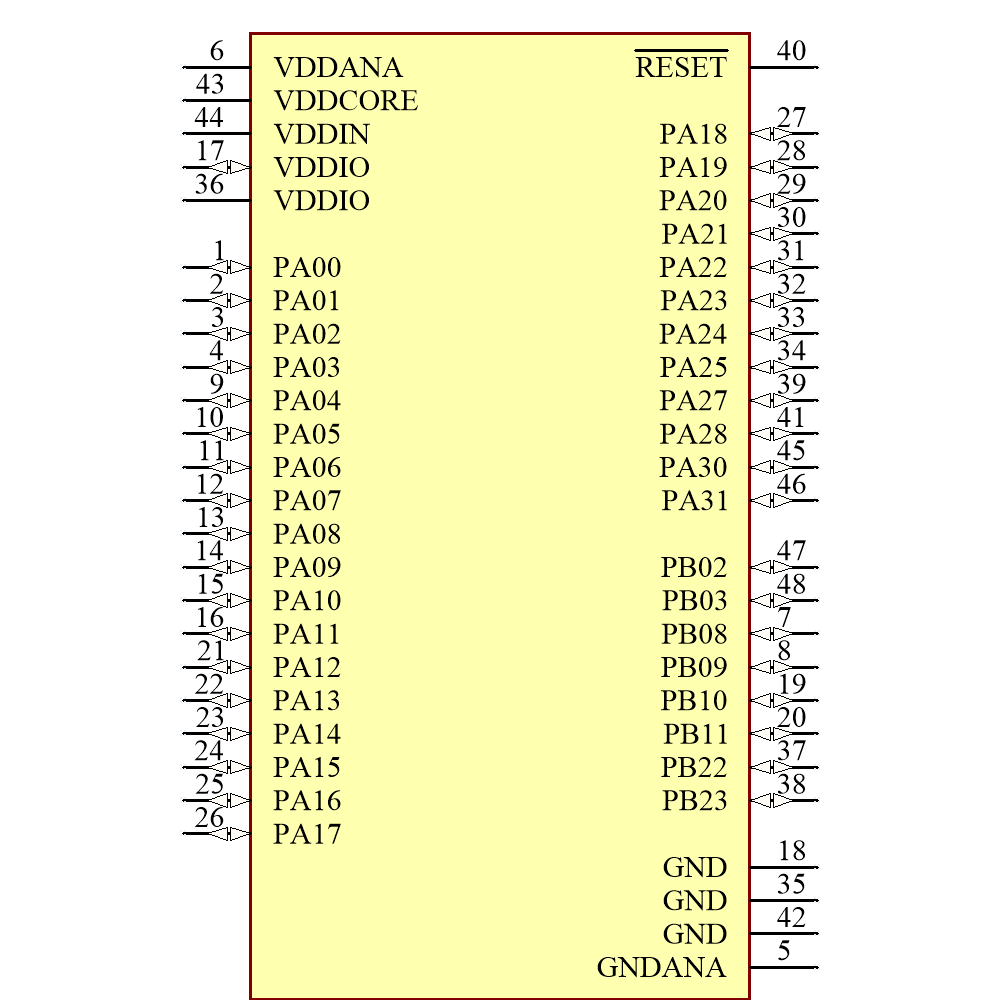 ATSAMD21G18A-AFT Symbol - Microchip