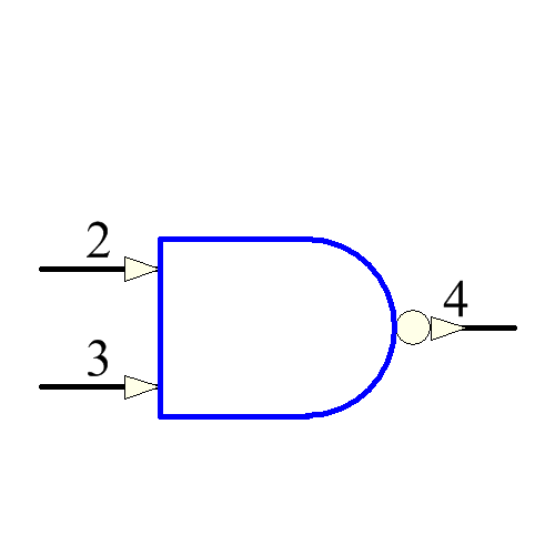 SNJ54AHC00FK Symbol - Texas Instruments